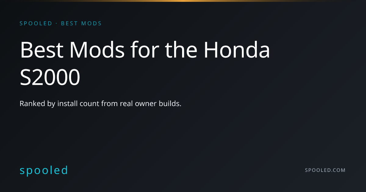 Best Mods for the Honda S2000 (2026) | SPOOLED
